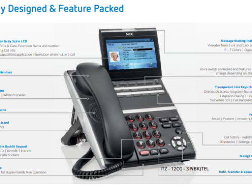 Above Infranet: NEC and AVAYA Phones