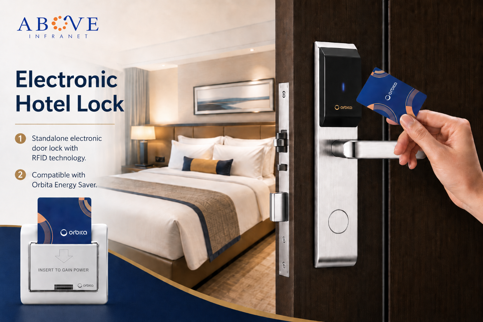 Orbita RFID hotel lock and energy saver for secure guest access.