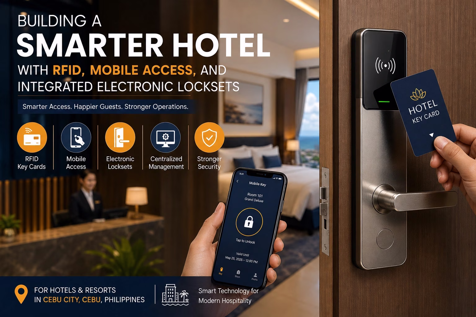 Smarter Hotel Access Technology