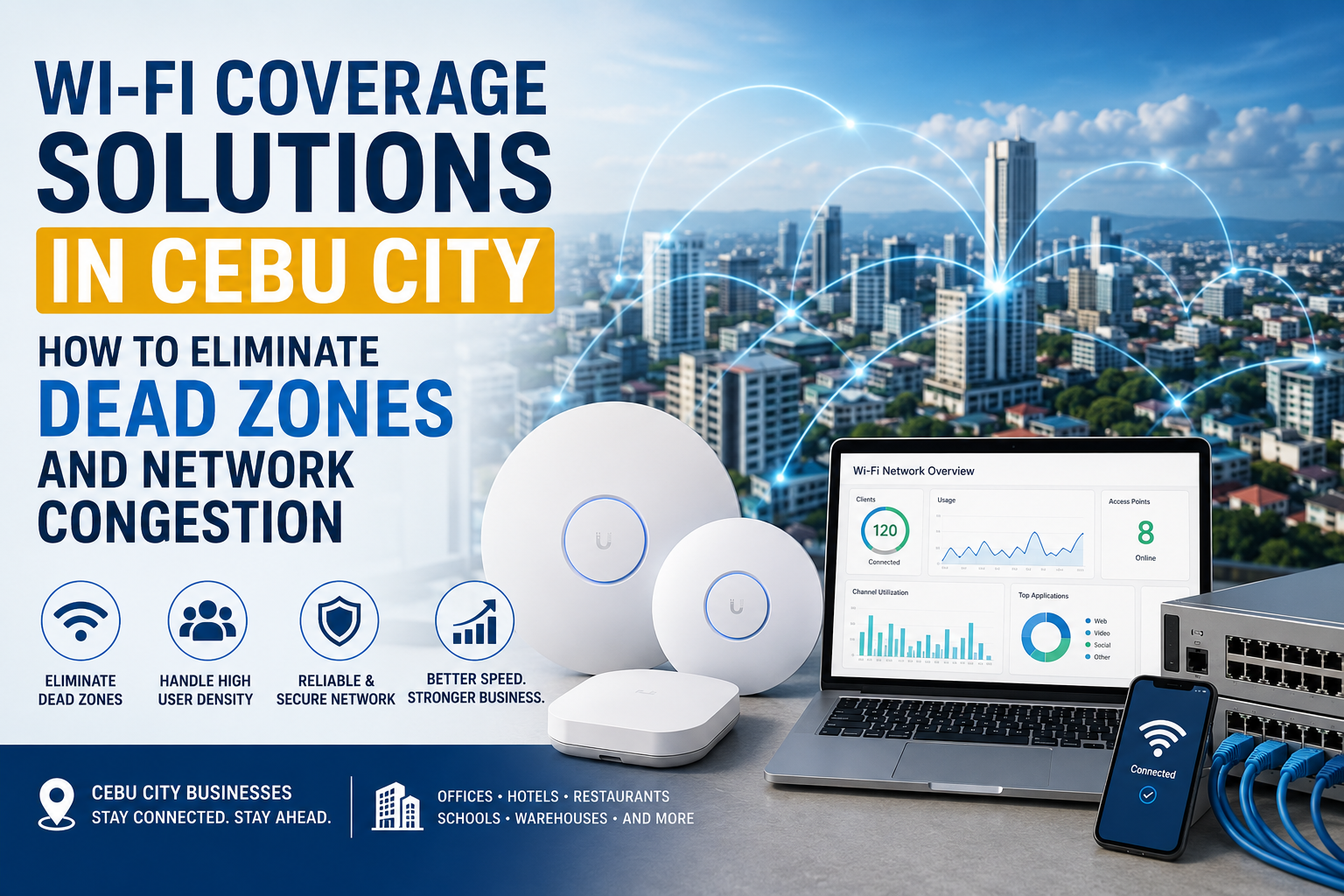 Wi-Fi coverage solutions in Cebu City featuring wireless access points, network monitoring, and business connectivity designed to reduce dead zones and network congestion.